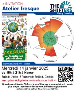 Fresque des Frontières Planétaires